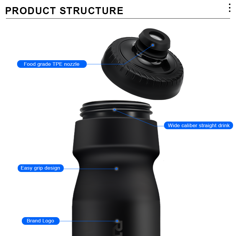 Botella de agua para bicicleta - Condiment Squeeze Bottle reseña y precio